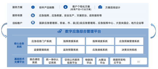京辰智聯(lián) 前瞻性信息咨詢服務(wù)引領(lǐng)智慧決策新時代